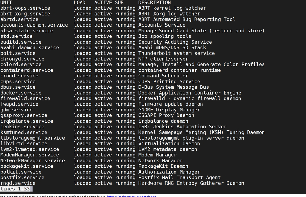 Checklist for Pre and Post Linux Reboot