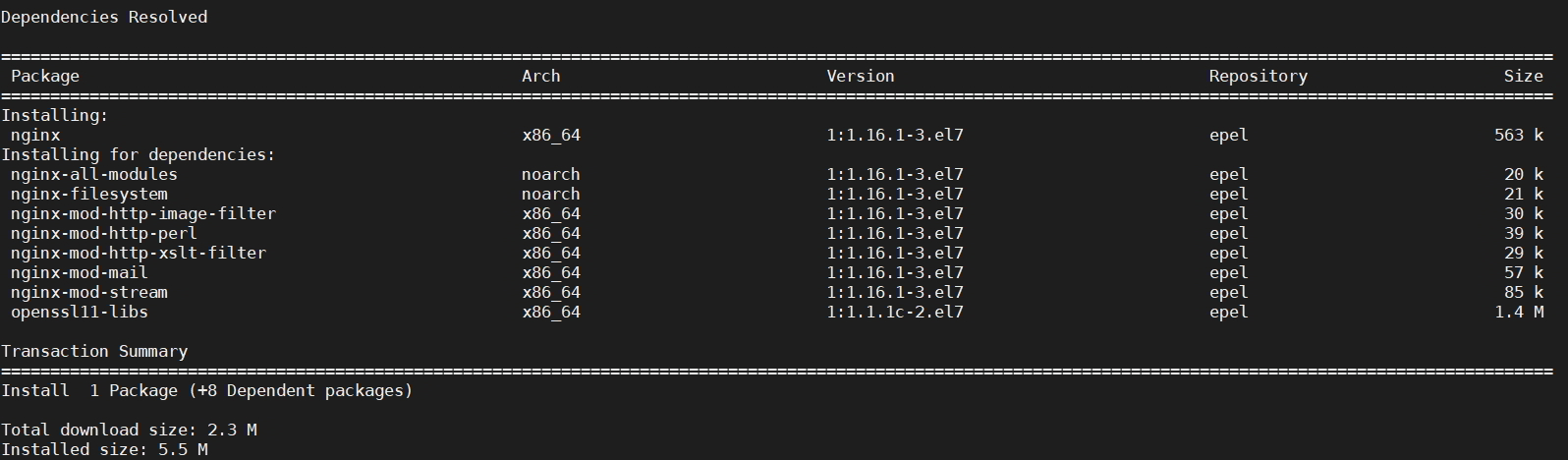 Install Varnish Cache for Nginx on CentOS 7