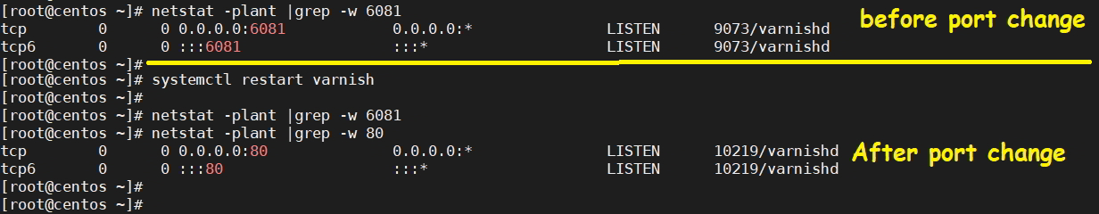 How to Install Varnish Cache for Nginx on CentOS 7