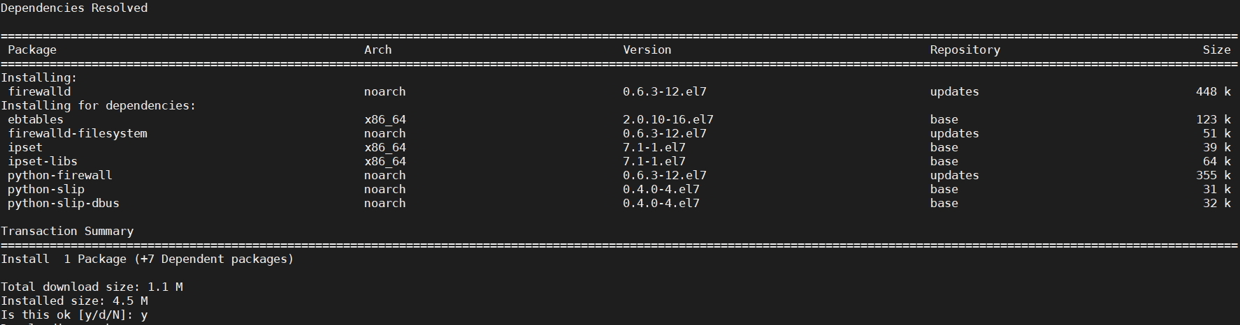 how to install and configure vsFTPd on CentOS 7