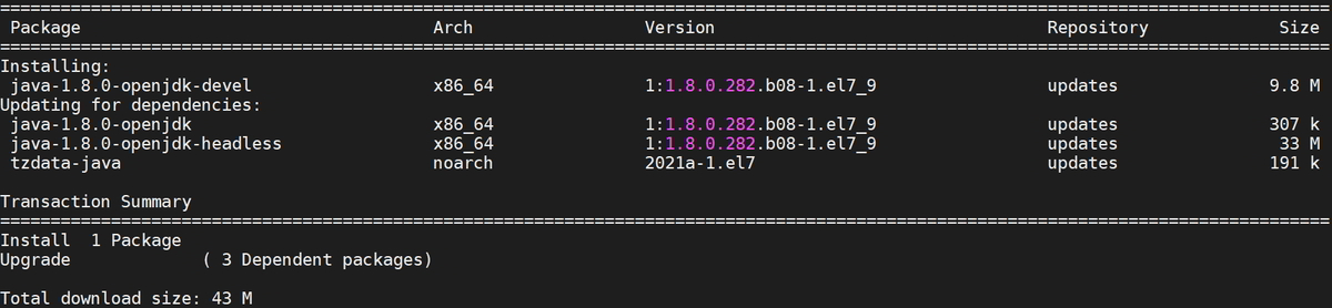 How to Install Jenkins on CentOS 7 or RHEL 7