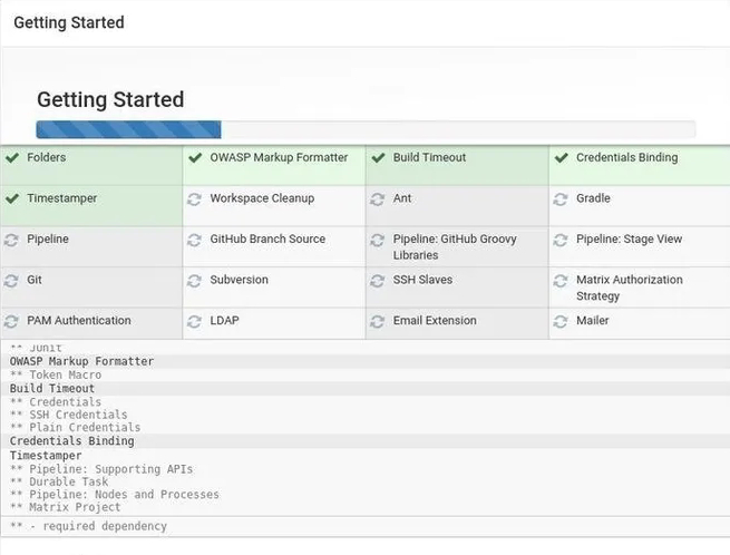 How to Install Jenkins on CentOS 7 or RHEL 7