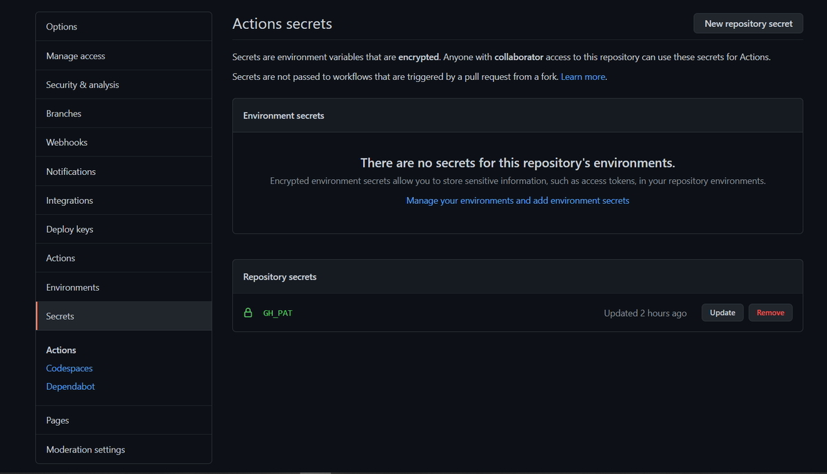 Monitor your Website Uptime and Status using Upptime