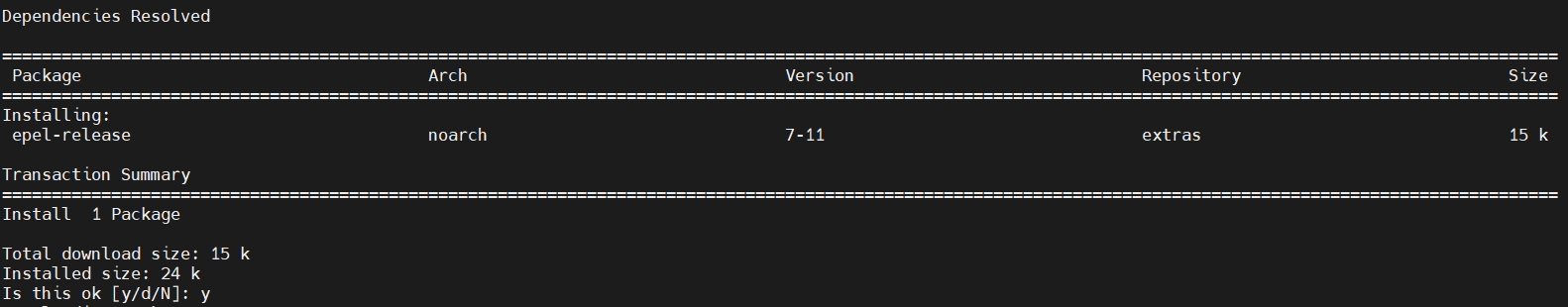 Monitor Performance Of CentOS Server Using Netdata