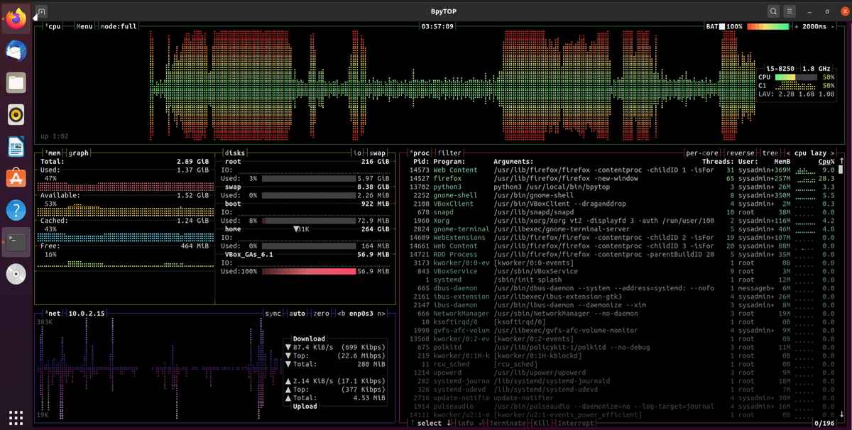 How to Install BpyTop Resource Monitoring Tool in Linux