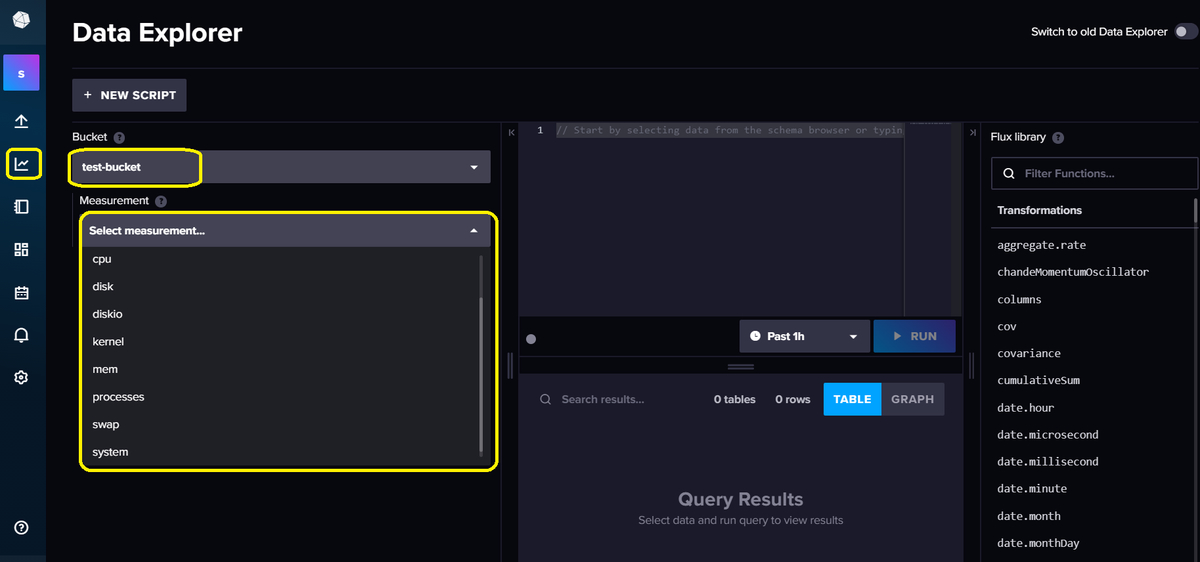 Install InfluxDB and Telegraf on Rocky Linux 8 or AlmaLinux 8