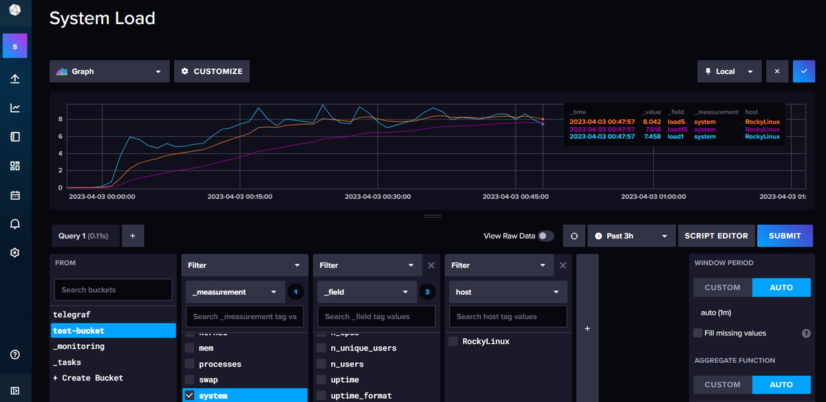 Install InfluxDB and Telegraf on Rocky Linux 8 or AlmaLinux 8