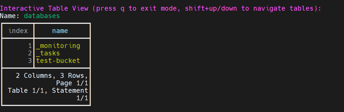 Install InfluxDB and Telegraf on Rocky Linux 8 or AlmaLinux 8