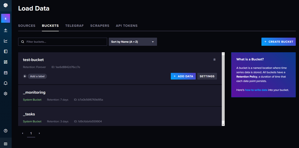 Install InfluxDB and Telegraf on Rocky Linux 8 or AlmaLinux 8